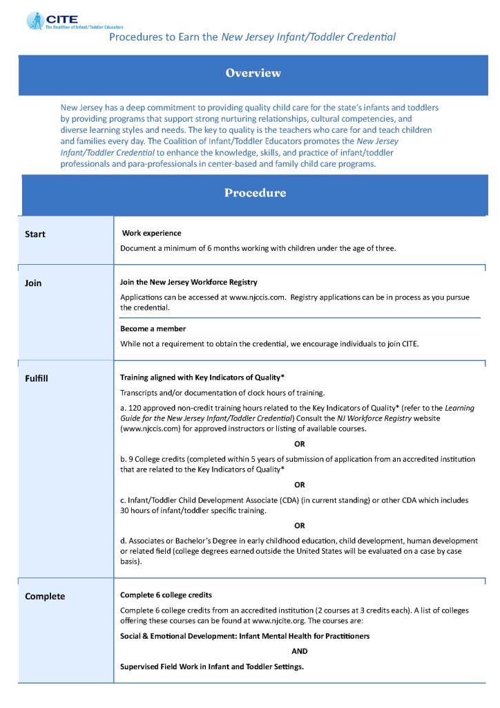 Procedure to earn the New Jersey Infant/Toddler Credential 2025